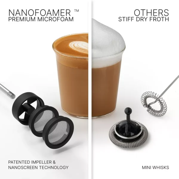 Subminimal NanoFoamer V2 Handheld Milk Foamer Frother espresso flair rok cafelat