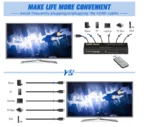 DGODRT HDMI Switch 5 in 1 Out 4K@60Hz, 5 Port HDMI Switcher Box with Remote Cont
