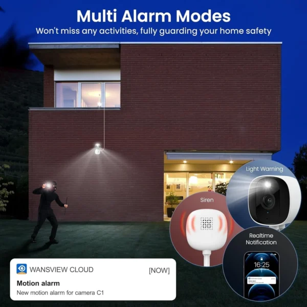 AOQEE Outdoor Security Camera - 2K CCTV Camera Systems IP65 Waterproof