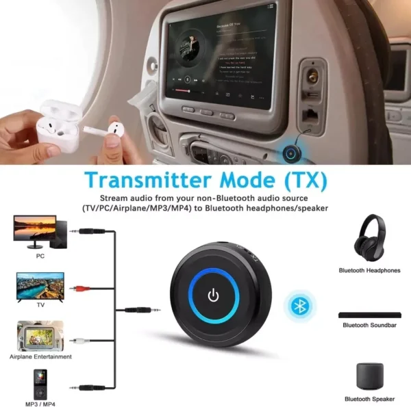 Giveet Bluetooth Transmitter Receiver for TV to Headphones, V5.0 Bluetooth Audio