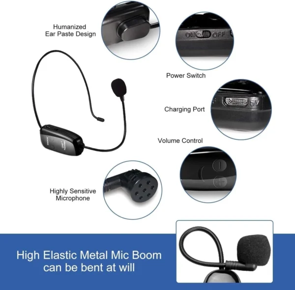 UHF12 Wireless Microphone Headset, 160ft Range, Dual Micro USB Charging, Suit...