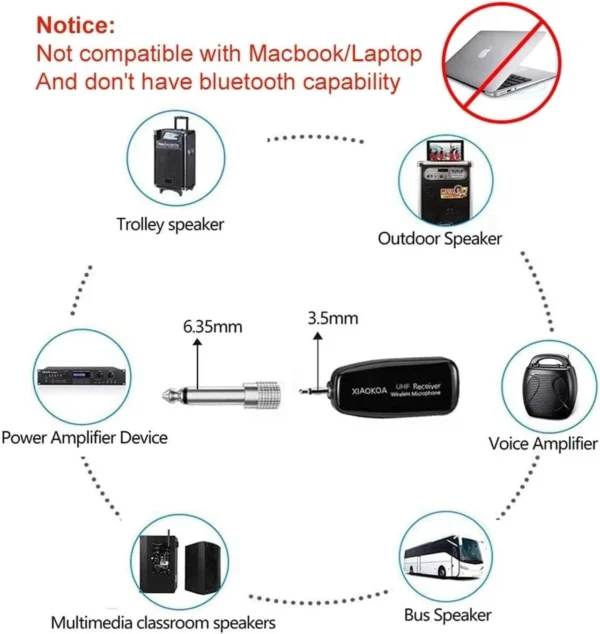 UHF12 Wireless Microphone Headset, 160ft Range, Dual Micro USB Charging, Suit...