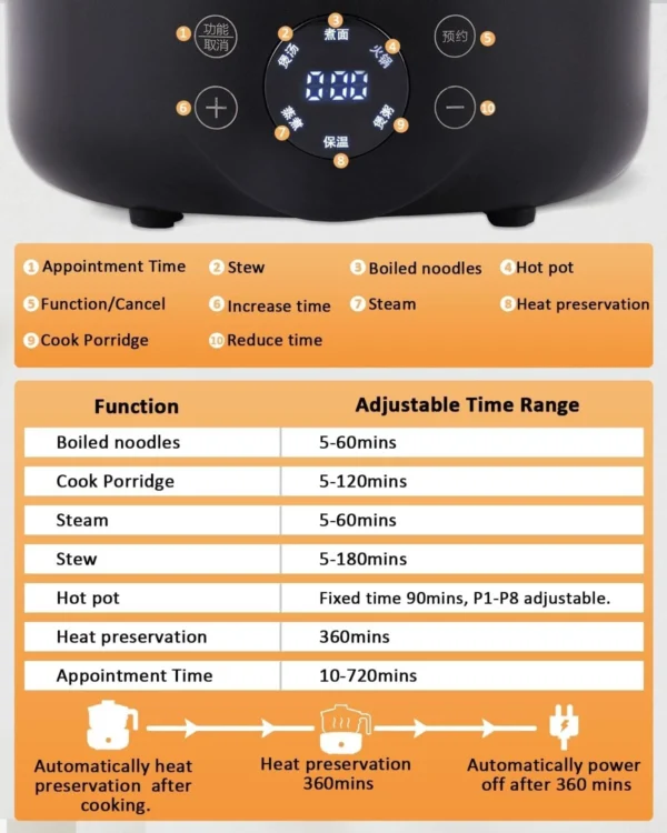 BAOSHISHAN Electric Hot Pot, 1.8L Ceramic Non-Stick Coating Frying Pan with