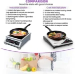 CUSIMAX Hot Plate for Electric Cooking Portable Single Hob, Cooktop Table Top