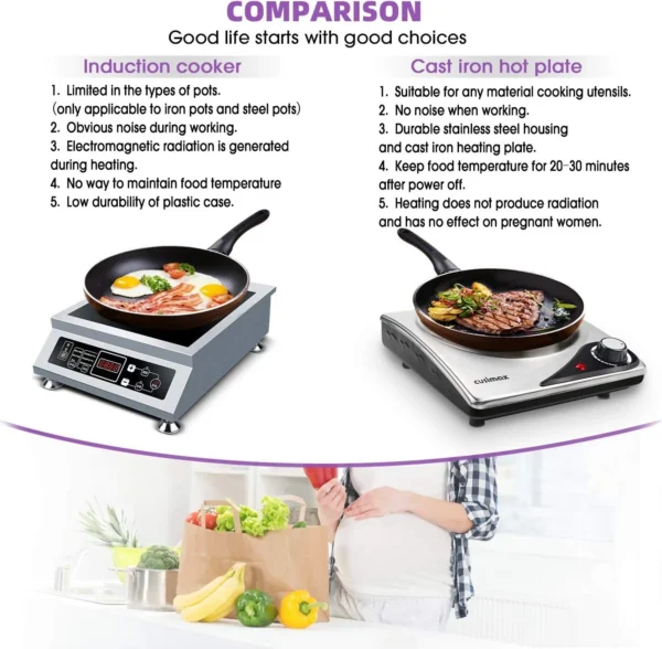 CUSIMAX Hot Plate for Electric Cooking Portable Single Hob, Cooktop Table Top