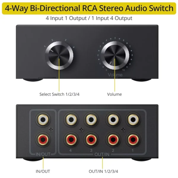 PROZOR RCA Audio Switcher 4(1)-In-1(4)-Out with Volume Control and Selection