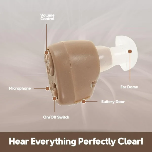 Mini In-The-Canal (ITC) Digital Sound Enhancers – Compact, Lightweight Audio