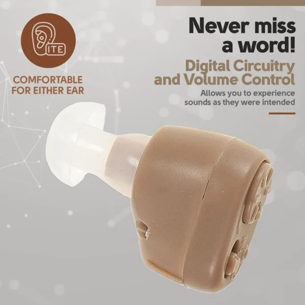 Mini In-The-Canal (ITC) Digital Sound Enhancers – Compact, Lightweight Audio