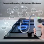INKBIRDPLUS Gas Leak Detector, Portable Home Natural Gas Leak Sniffer