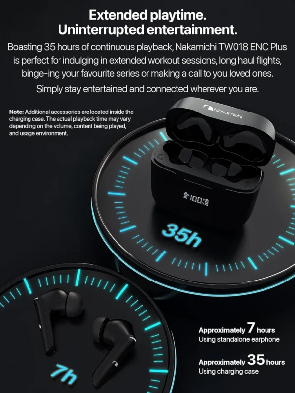 Nakamichi Sound Wireless In-Ear Earphones, Bluetooth 5.3, English TW018ENC