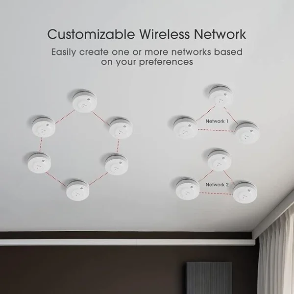 X-Sense Wireless Interlinked Smoke Alarm Detector 3 Pack