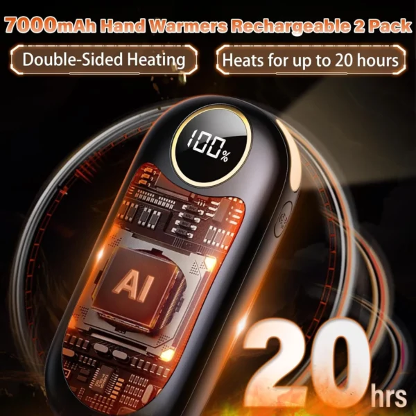 Hand Warmers Rechargeable 2 Pack, 14000mAh Electric Hand Warmers Reusable, 20Hrs