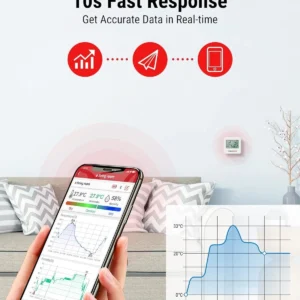 Thermopro TP357 Bluetooth Hygrometer Mini Room Thermometer Indoor with Alerts