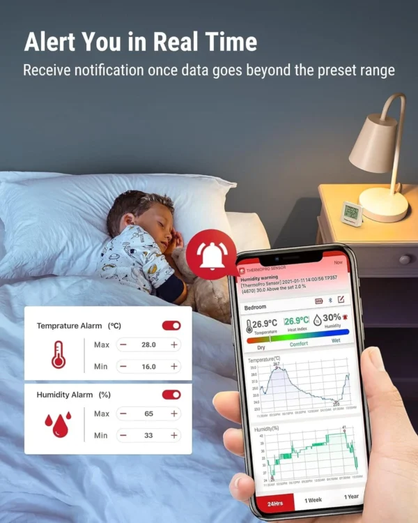 Thermopro TP357 Bluetooth Hygrometer Mini Room Thermometer Indoor with Alerts