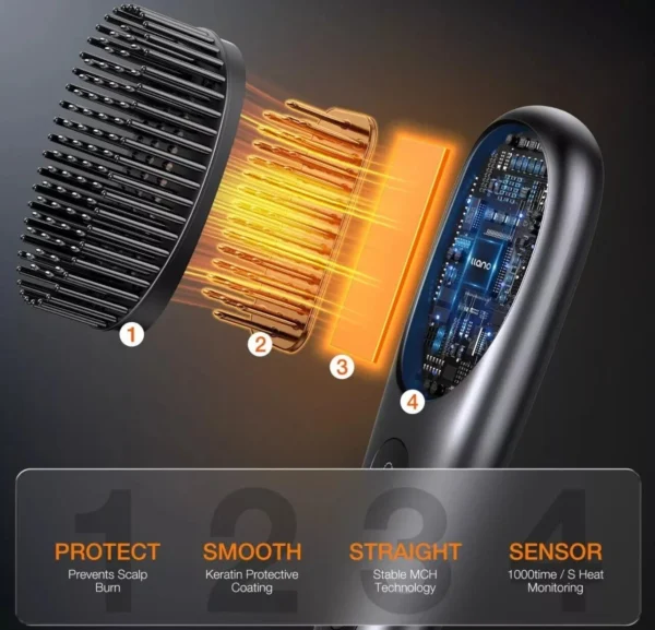 Hair Straightener Brush Portable Cordless Mini Fast 90Sec 230°C 6400mAh Tavel