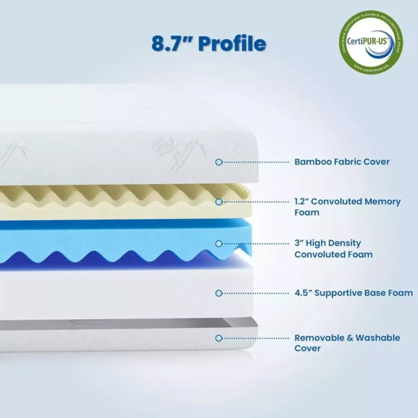 Vesgantti Single Mattress 8.7 Inch Memory Foam Mattress Medium Firm with Foam